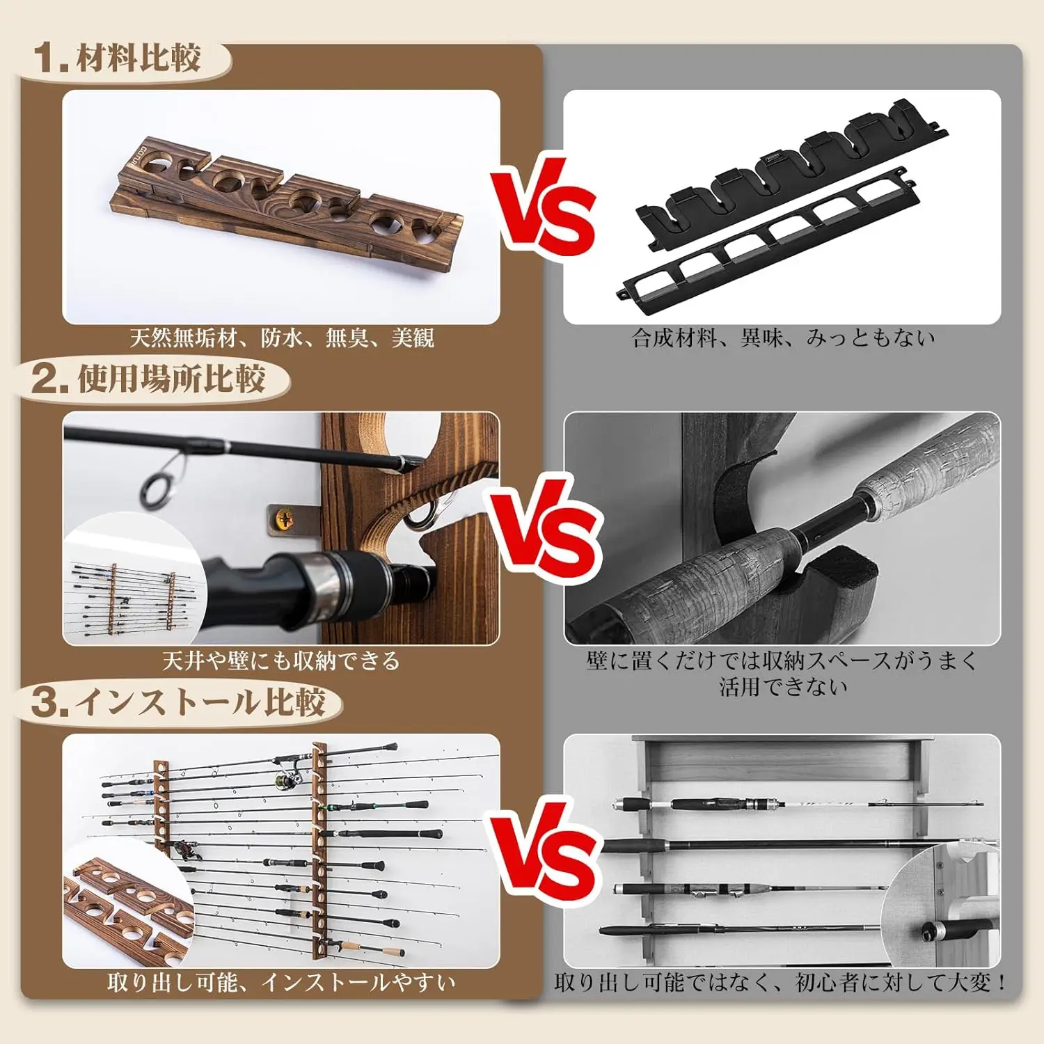Goture Fishing Rod Holders wit - огляд і ціна Woodworking Show
